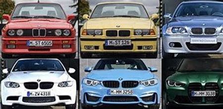 Picture for category Ветробрани за BMW 3 серия